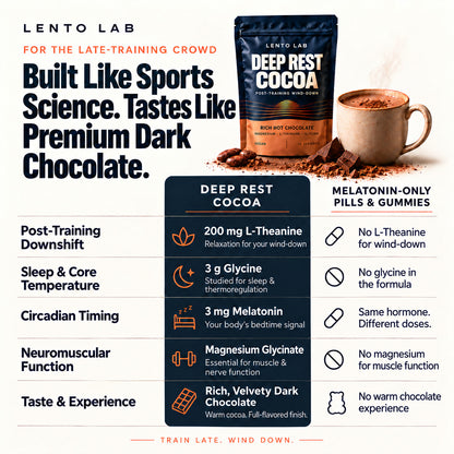 Lento Lab - Deep Rest Cocoa